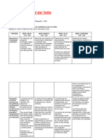 Rúbrica de Evaluación 1 Control de Lectura