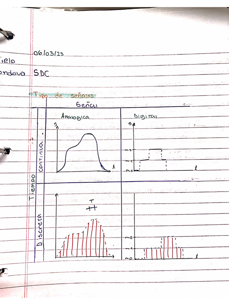 54D5D3E1-7776-4A2D-90A2-632FD2CC0AB4 | PDF