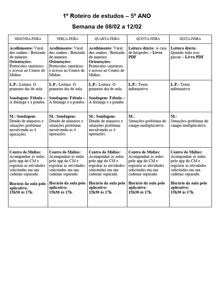Roteiro de Estudos - 5º Ano 08/02 a 12/02 | PDF | Carreira e Crescimento