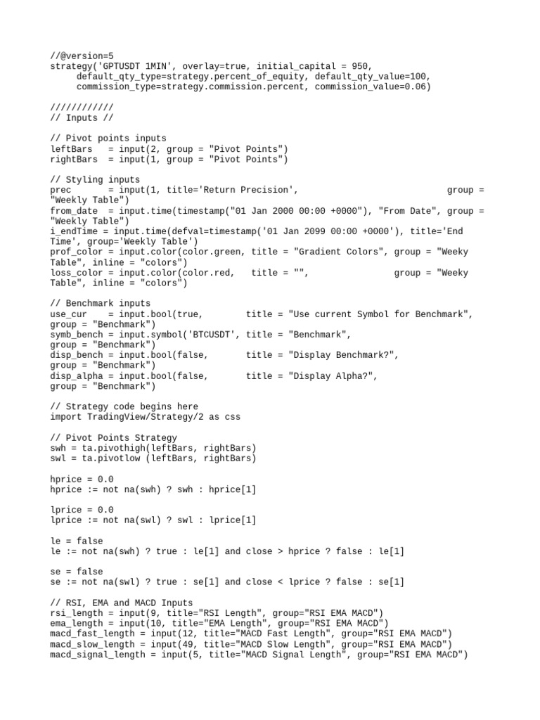 Pivot Points Trading Strategy Script | PDF | Computer Programming