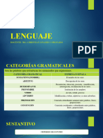 (r5) Lenguaje-Reconocimiento de Categorías Gramaticales-Prof - Christian Linares-Asm