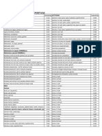 Tablas actividad física kcal-kg-min