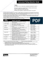 Instrument Tubing Selection Guide