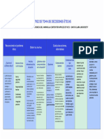 Matriz Toma de Decisiones Eticas - Melanie Huamani - Sobewi.