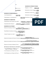 Formulario de Financiera Costos II