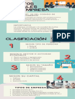 Infografía Aspectos Generales de La Empresa