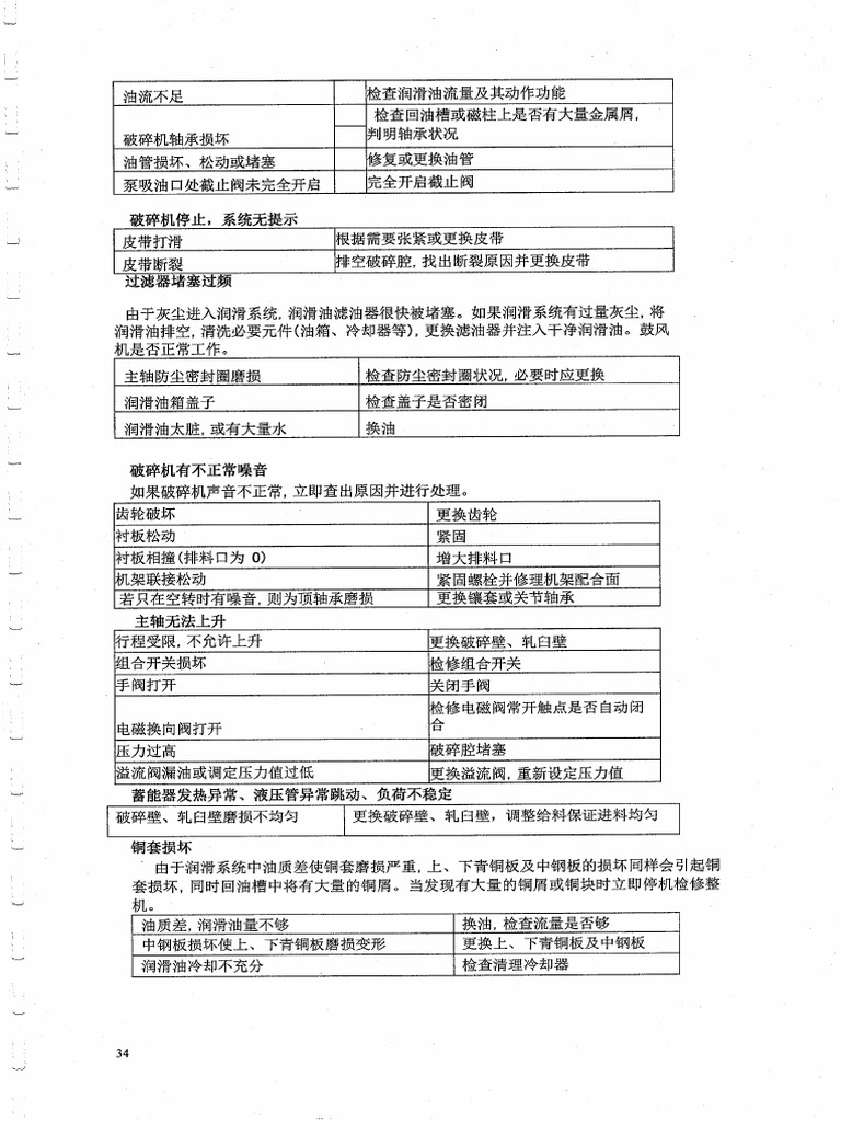 34 40 | PDF