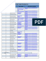 DAFTAR LINK TUGAS TIK KELAS IX