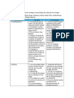 Ventajas Vs Desventajas Energías