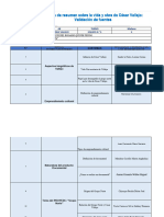 Excel Ficha Resumen Proyecto - Grupo 5