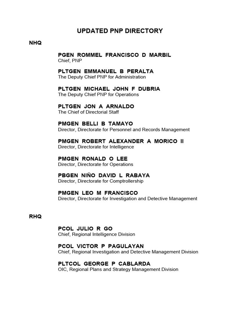 PNP Directory 2025 Overview | PDF