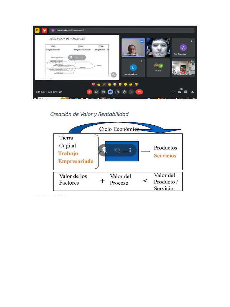 Mett Logistica Cuadros | PDF