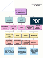 Grafico Matriz Foda Sencillo Beige