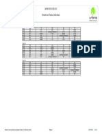 8º Ano Vespertino Horário de Aula 2022 1