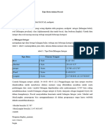 Tipe Data Dalam Pascal