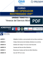 5 MODULO Anexos del Servicio Móvil Marítimo _ ROR (SYC CHILE) (1)