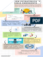 Infografia Planeacion en Salud