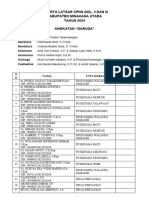 SUSUNAN ORGANISASI DAN JADWAL ANGKATAN GARUDA