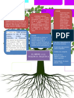 Arbol de Problema Analisis de Caso