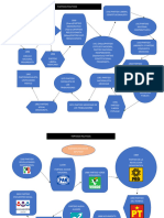 LINEA DEL TIEMPO DE LOS PARTIDOS POLITICOS EN MEXICO