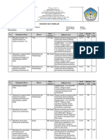 Kisi Kisi Pas Ganjil Bio Xii A 2023