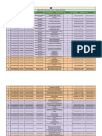 Lecture Planner - Physical Chemistry - Arjuna NEET 2025