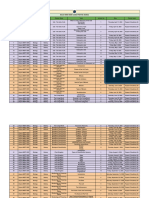 Lecture Planner - Botany - Arjuna NEET 2025