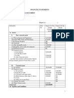 Balance Sheet and Profit and Loss Account Format