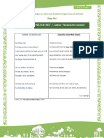 Articles-297667 Recurso PDF