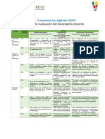 Competencias Digitales INNO - Fundación Ser Maestro