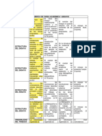 Rúbrica de Tarea Académica 1