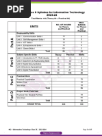 CBSE Syllabus For Class 9 Information Technology 2023 24