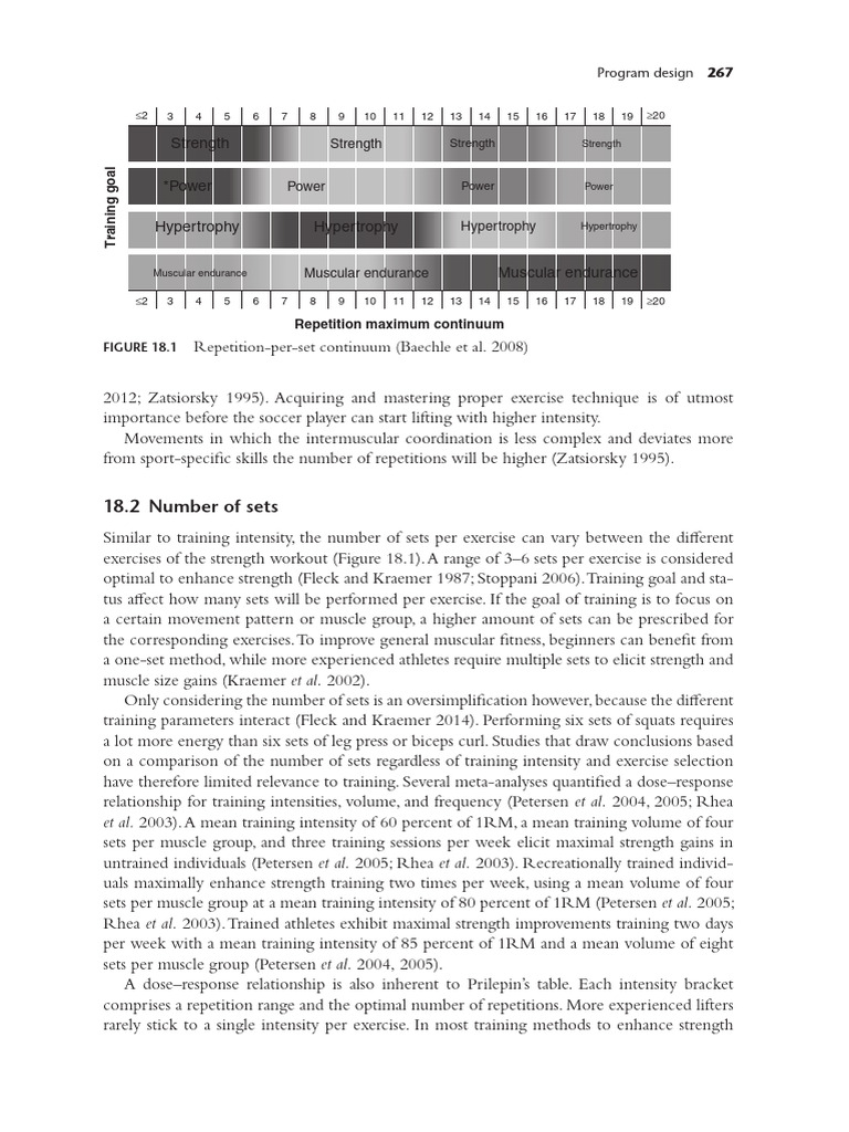 Strength Training for Soccer Players | PDF | Strength Training | Muscle ...