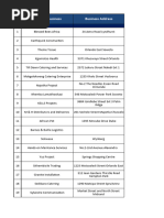 List of SETAs and Contact Details | PDF | Economies | Business
