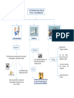 Autoliderazgo Organizador Grafico