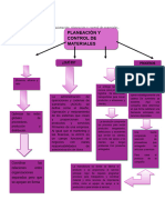 1.1 Documento