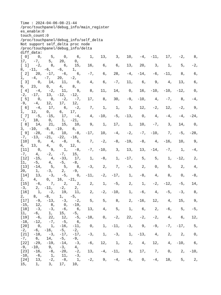 TP Debug Info | PDF | Business | Computers