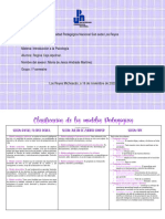 Cuadro comparativo clasificación de los modelos pedagógicos