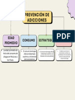 Adicciones. Estructura Socioeconómica de México