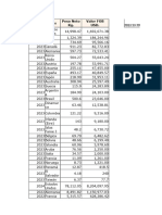 Excel 3 Fundament