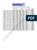 External Thread Dimensions For UNC Screw Thread 2016