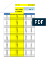 Via Uk Rates 04.mar.2024