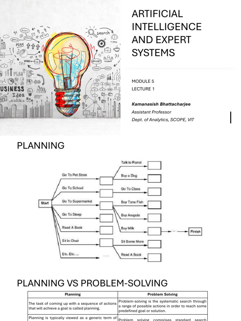 Planning vs Problem-Solving in AI | PDF | Applied Mathematics ...
