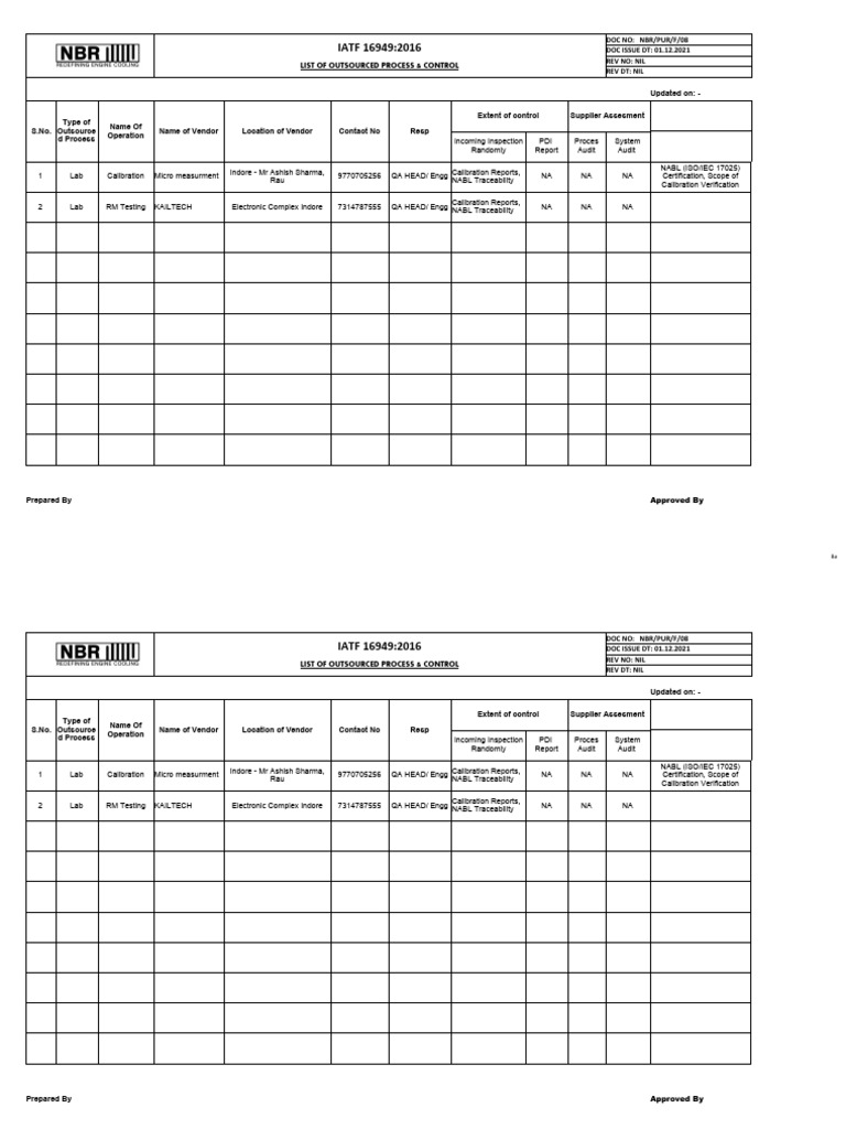 IATF 16949:2016 Outsourced Process List | PDF
