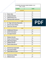 SUMEDHA ACADEMIC EXCELLENCE AWARD WINNERS ( NUR - V ) 