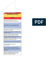 2do Contenido y PDA Secundaria_FASE06