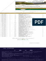 Tee Times - DP World Tour Championship 2022 - DP World Tour