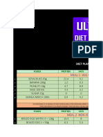 Mayur More MG Diet Plan01