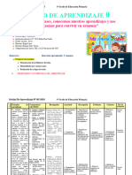 4° Unidad de Aprendizaje Marzo 2024