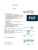 Opportunity Idea Feasibility Analysis